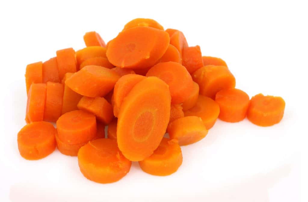 Is Raw More Nutritious Than Cooked? For Carrots, Apparently Not.